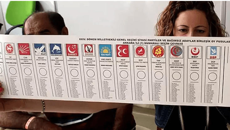 Yargıtay Cumhuriyet Başsavcılığı, siyasi partiler, parti üye sayıları, AK Parti, CHP, MHP, DEM Parti, Yeniden Refah Partisi, HDP, TBMM, Türkiye siyaseti
